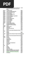 Download Daftar Journal Internasional Terindeks Scopus by Muhammad Shobirin SN289815612 doc pdf