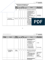 1.1 Perancangan Strategik Kurikulum 2015-2017