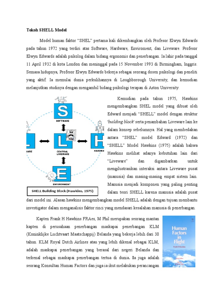 Tokoh dan Pengembangan Model SHELL | PDF