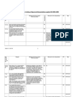 ISO/TC 176/SC 2 Listing of Approved Interpretations Against ISO 9001:2008