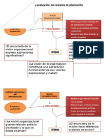 Examen de Sistema de Planeacion