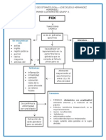 MAPA. ENFERMEDAD DE FOX WORDYCE