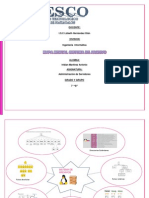 Mapa Mental Sistema de Archivos