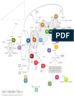 Yasko Methylation Cycle PDF