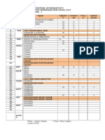 Kontrak Latihan PSV t1