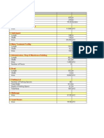 Estimated Site and Piping Data for Power Plant