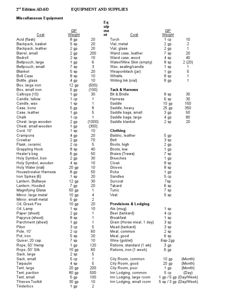 2 Edition AD&D Equipment and Supplies Miscellaneous Equipment Eq Uip