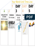 timeline for light unit