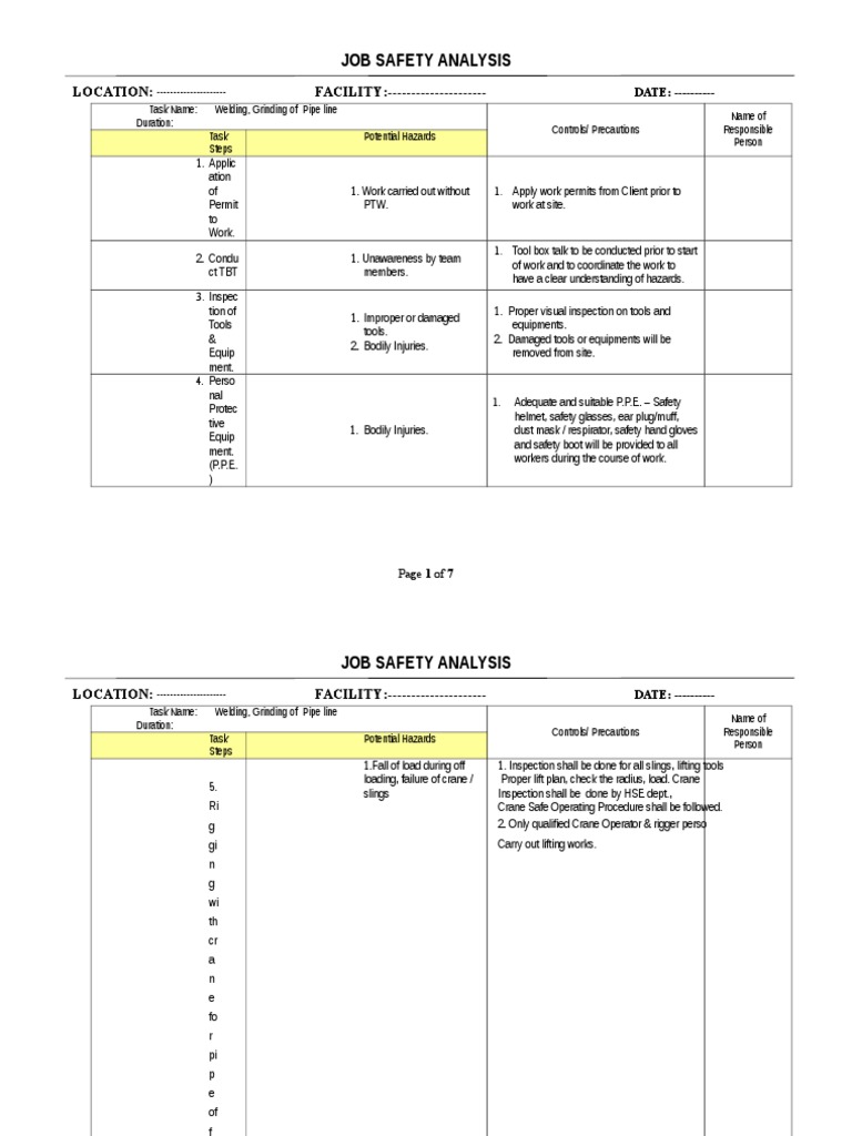 JSA for Welding Grinding Personal Protective Equipment Welding