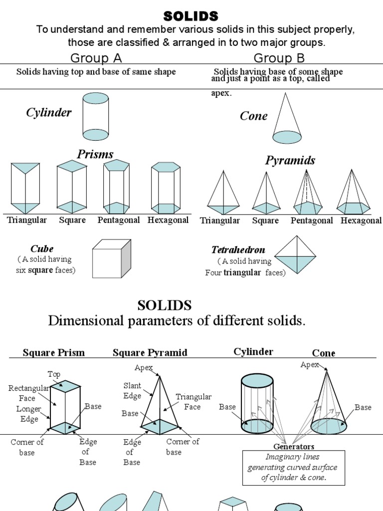 Projections of Solids in Engineering Drawing | PDF | Tetrahedron | Triangle