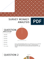 Survey Monkey Analysis 