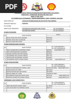 Laporan Tahunan Persatuan Sains Dan Matematik Laporan Tahunan Persatuan Sains Dan Matematik