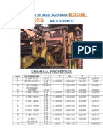 Bogie Fasteners: Back To Main Database Back To Excel