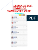 Medallero de Los Juegos Olímpicos y Paralímpicos de Vancouver 2010