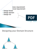 Security Business Requirement Security Technical Requirement Design Forest Design Domain Design OU