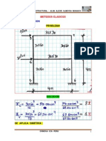 Slope Deflection