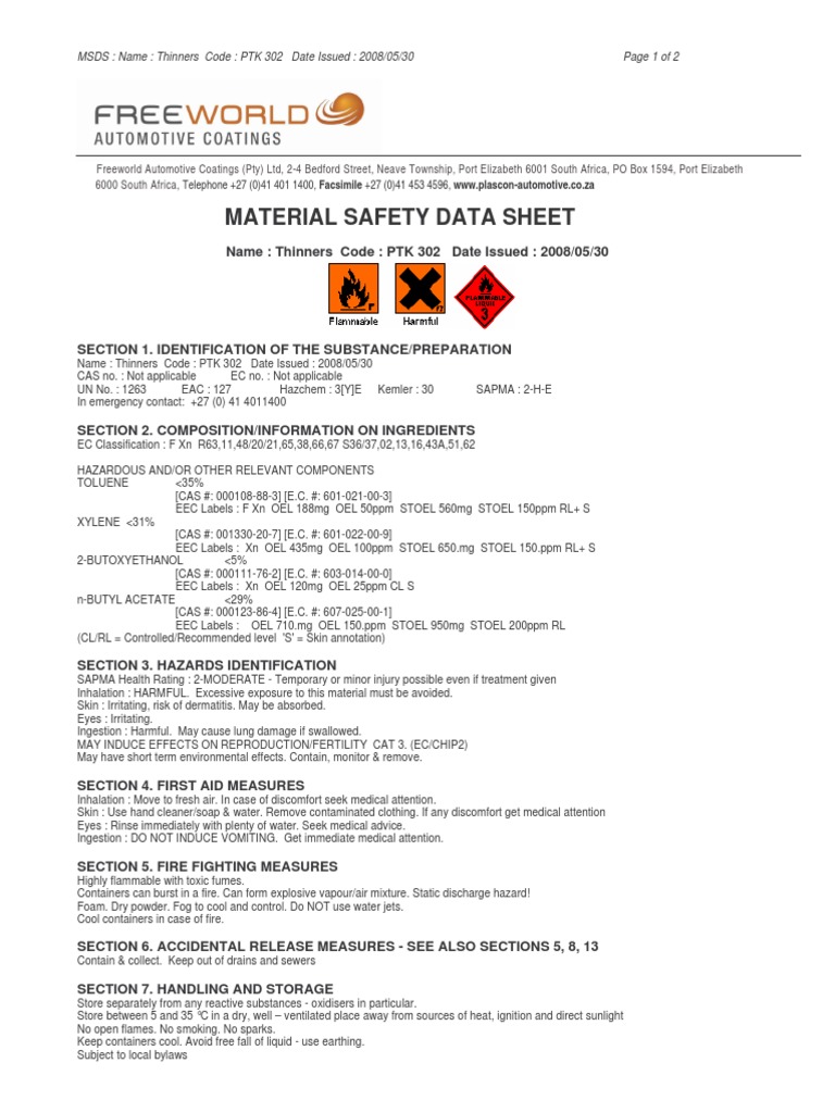MSDS Thinners PDF Personal Protective Equipment Water