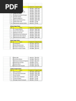 Yalangoch aralash irq fotosurati