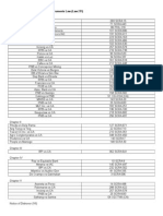 Law on Negotiable instruments list of cases Civil Law