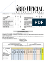 DECRETO Nº 33.180 - Estruturacao de Cargos e Funcoes Da Casa Militar