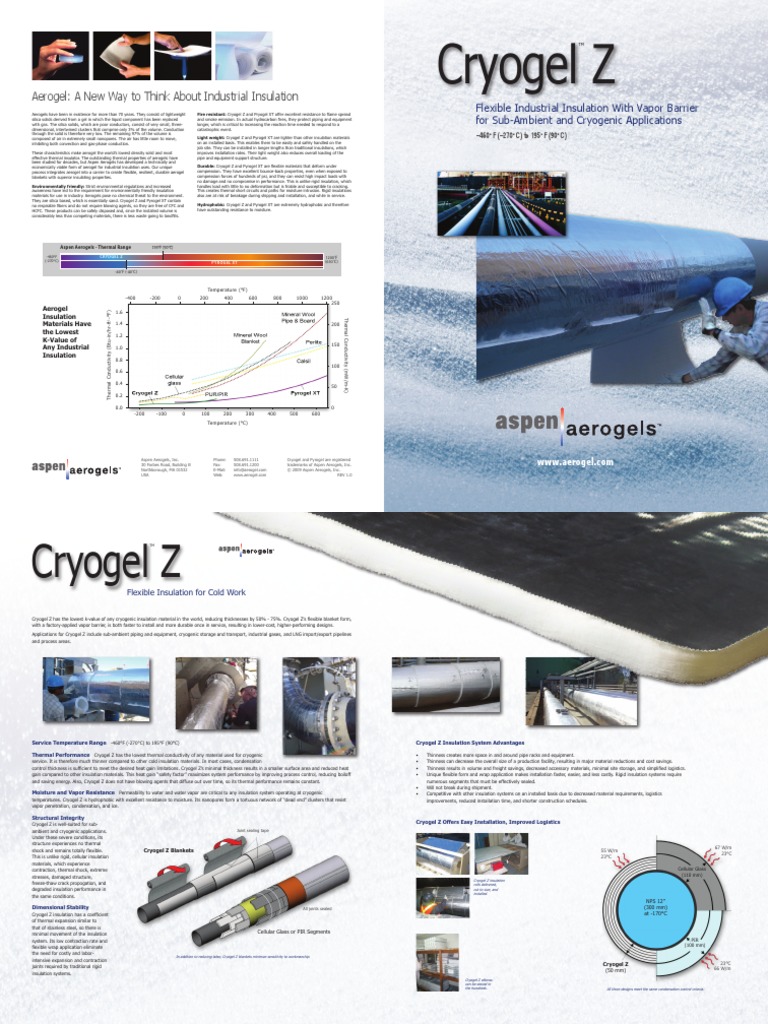 Aislamiento Termicobroch Cryogel z Thermal Insulation Thermal