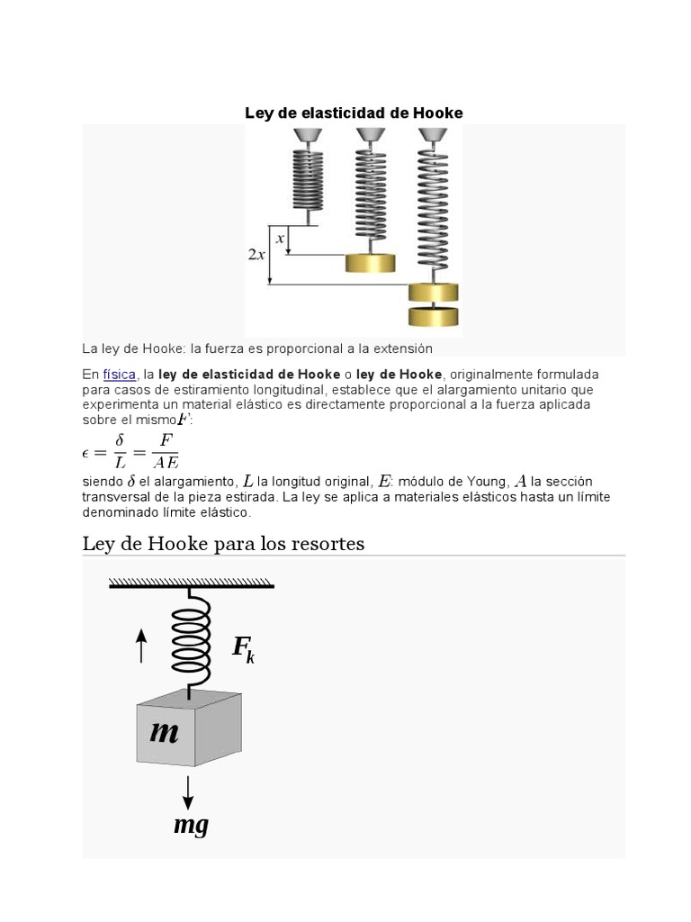 Ley de Elasticidad de Hooke | Elasticidad (Física) | Ciencia de los ...