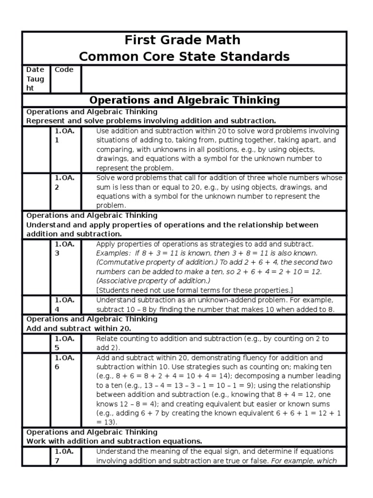 First Common Core Math - Coded | Equations | Subtraction