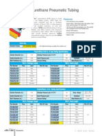 Polyurethane