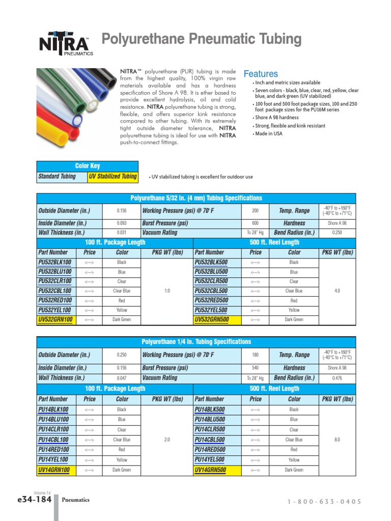 Polyurethane PDF Green Yellow