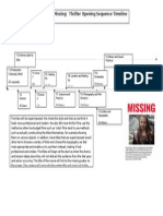 Missing: Thriller Opening Sequence Timeline: T2.Frames Start To Play