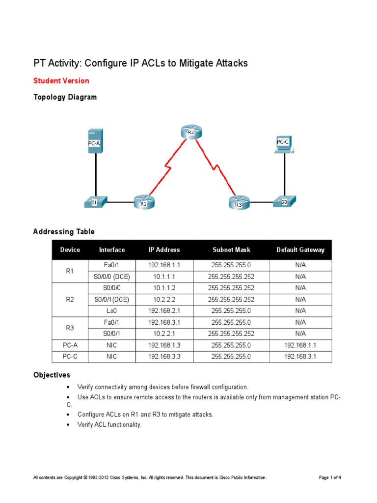 ACL Configurations PDF Ip Address Router
