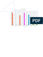 Unit 2 Progress Monitoring