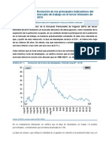 Evolución de Los Principales Indicadores Laborales en El III Trimestre de 2015