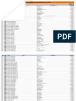 Syllabus AIiTS-4 Class XIth