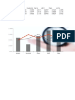 Grafico Hora Extra - Aranha