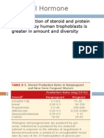 Placental Hormone