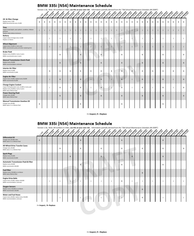BMW E9x Maintenance Grid 335 v1.1b | PDF | Tire | Car