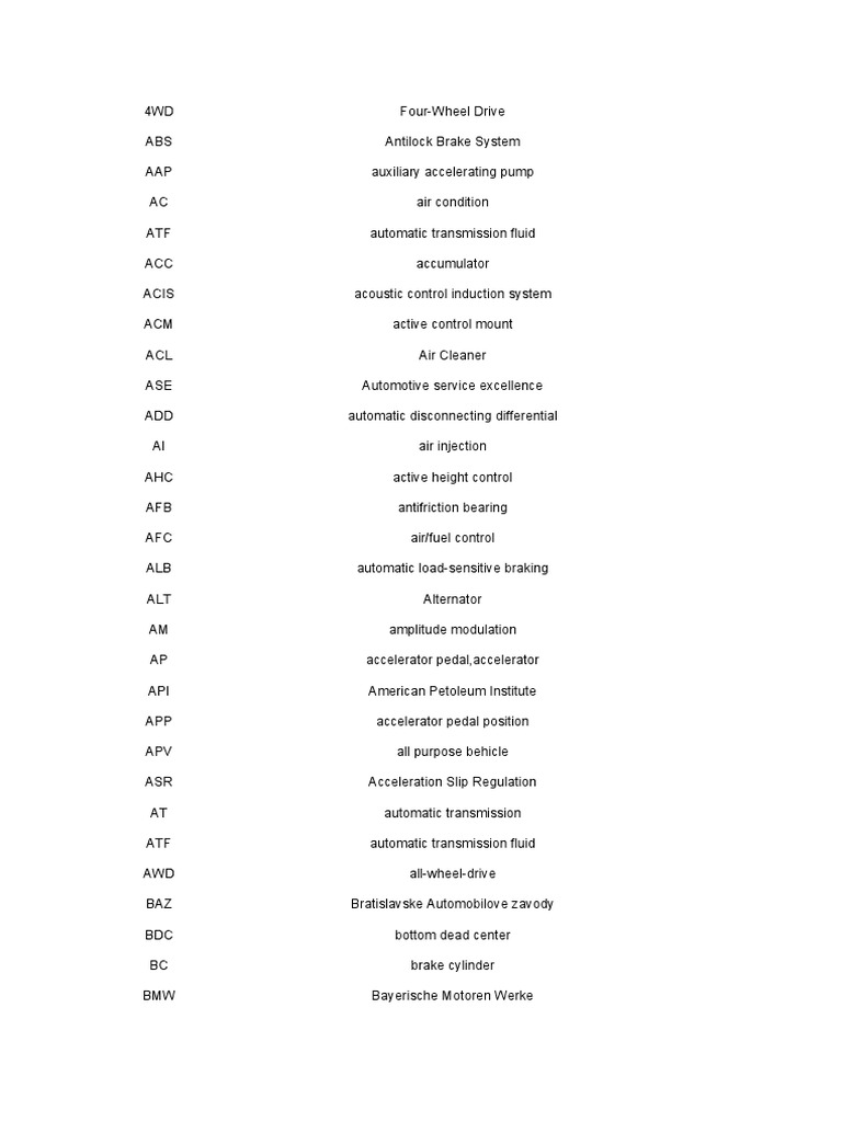 Auto Abbreviation Dictionary Throttle Fuel Injection