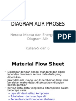 5 & 6-Diagram Alir Proses