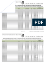 2015 2-SiSU-Candidatos Da Lista de Espera Do SiSU