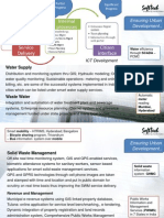 Analysing Smartcity Development in India 4