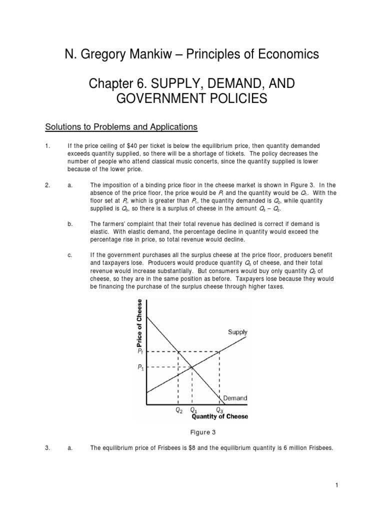 Mankiw Chapter 06 Solutions Problems Supply And Demand
