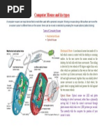 Computer Mouse and Its Types