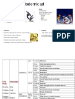 Cs. Sociales 4º ESO - II Parcial