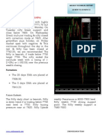 CNX NIFTY Technical Report 16 Nov To 20 Nov