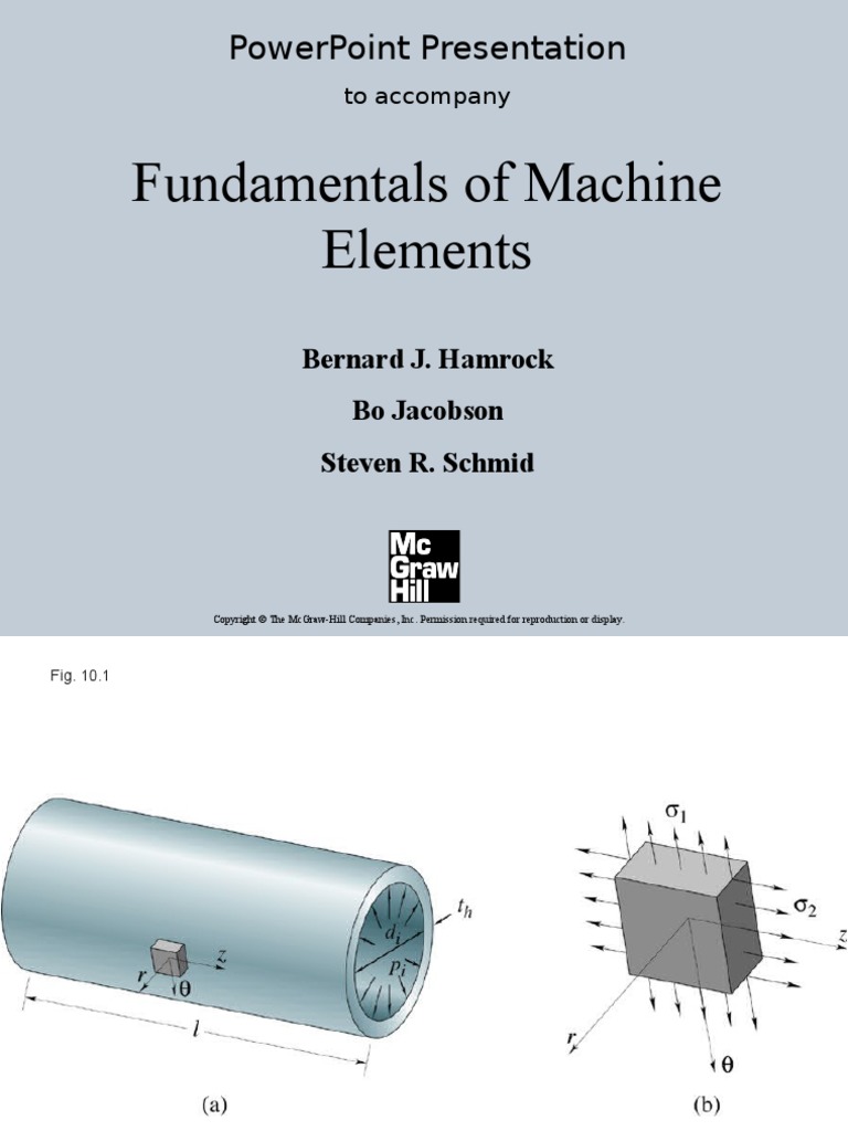 Fundamentals of Machine Elements: Powerpoint Presentation | PDF ...