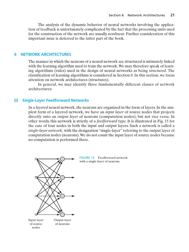 6 Network Architectures: Single-Layer Network, With The Designation ...