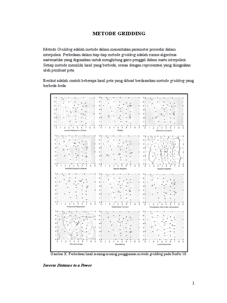 Metode Gridding | PDF | Metode & Bahan Ajar