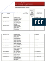 Spisak Srpskih Standarda - MAS 2012.06