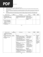 Download Silabus Agama Hindu Sd by Ayuu Ebbol SN290038189 doc pdf